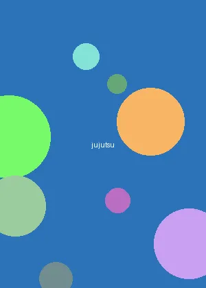 金鳞岂为池中物 - 咒术回战海报