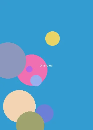 金鳞岂为池中物 - 海贼王海报